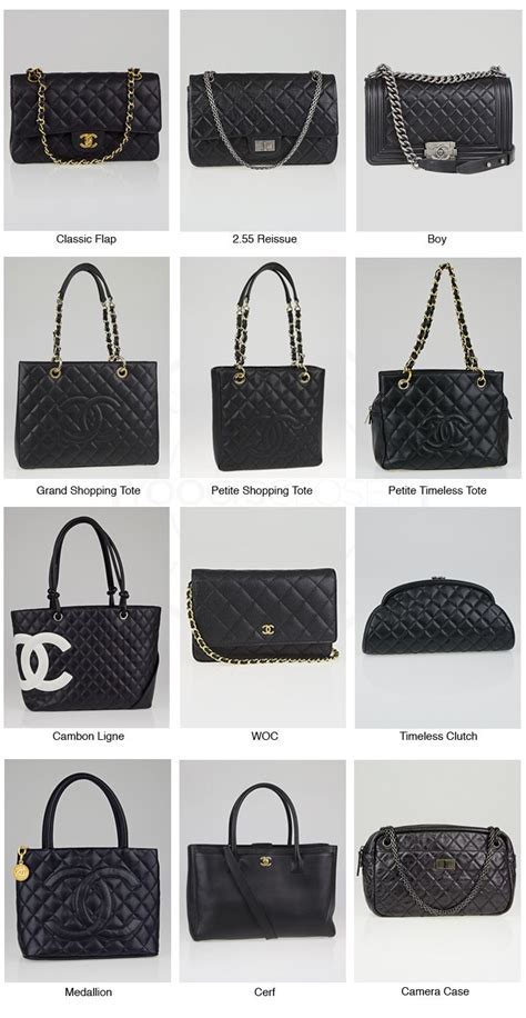 chanel handbag list|all chanel handbags ever made.